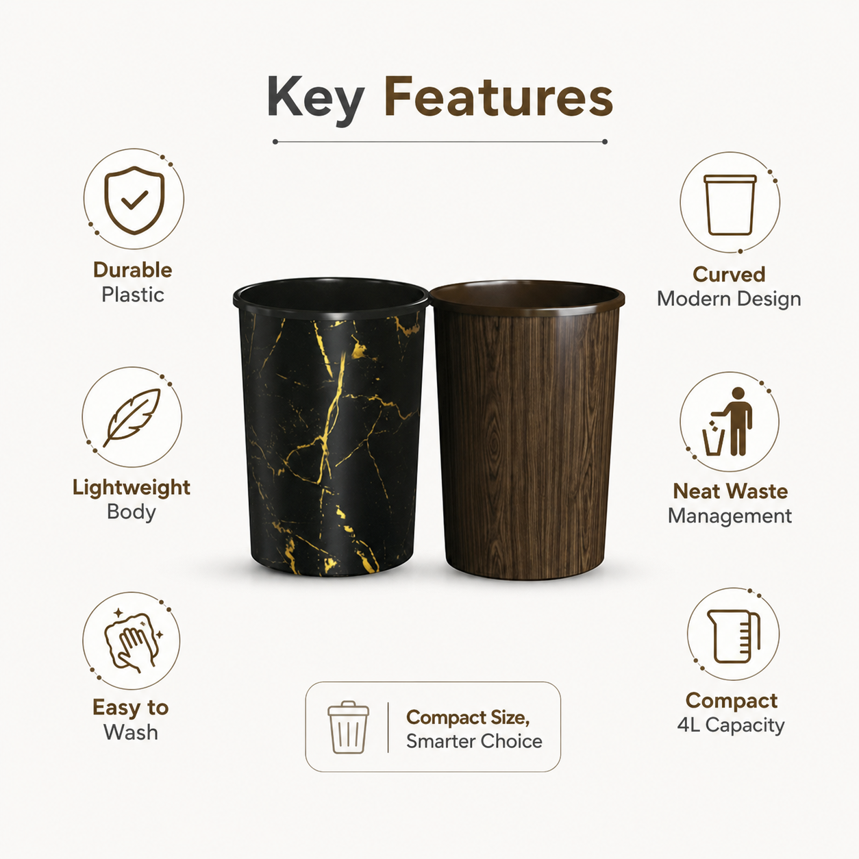 Curve Dustbin 4L Plastic Waste Bin – Single Piece & Pack of 2, 3, 4