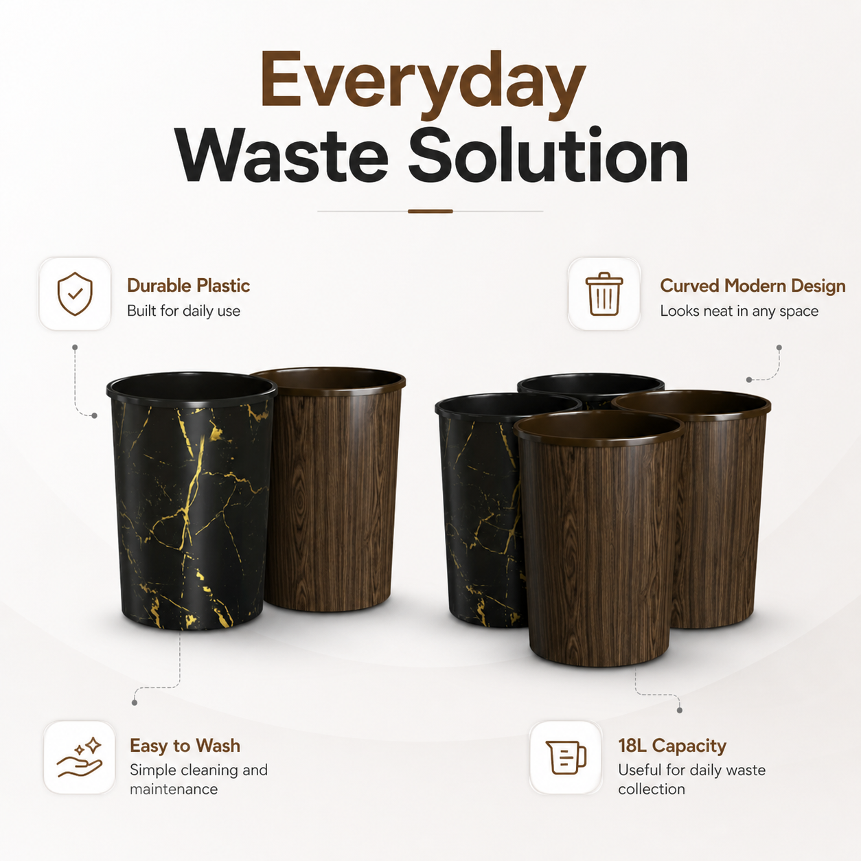 Curve Dustbin 18L Plastic Waste Bin – Single Piece & Pack of 2, 3, 4
