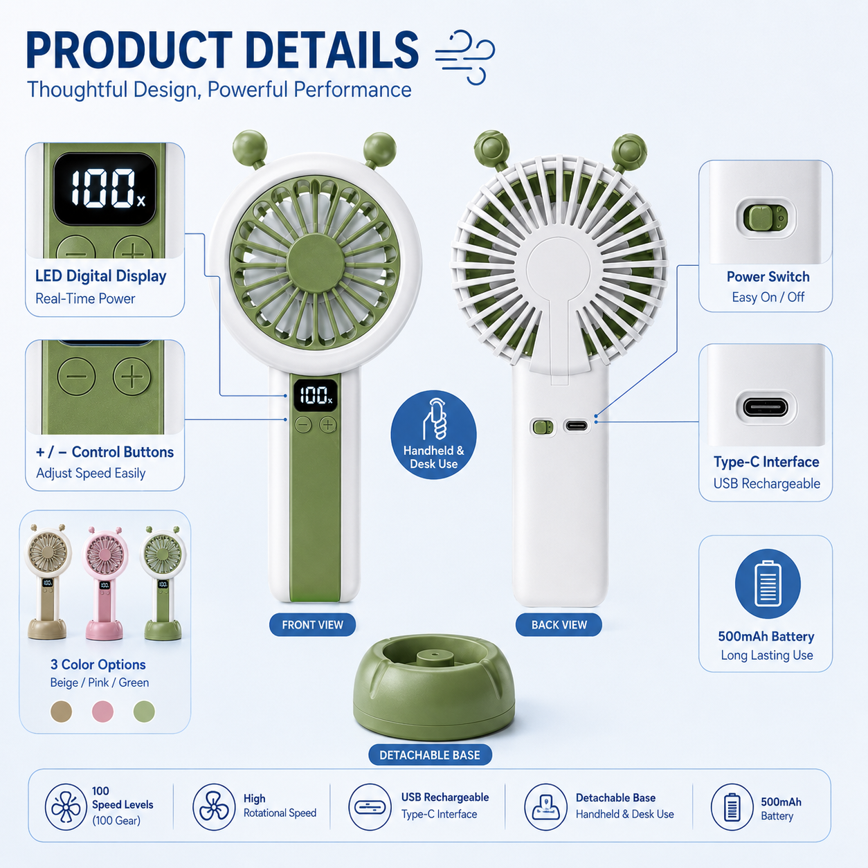 Mini Portable Rechargeable Fan with LED Display - Green